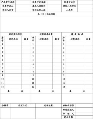 生产任务跟踪单